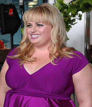 Rebel-Wilson | Famous Born